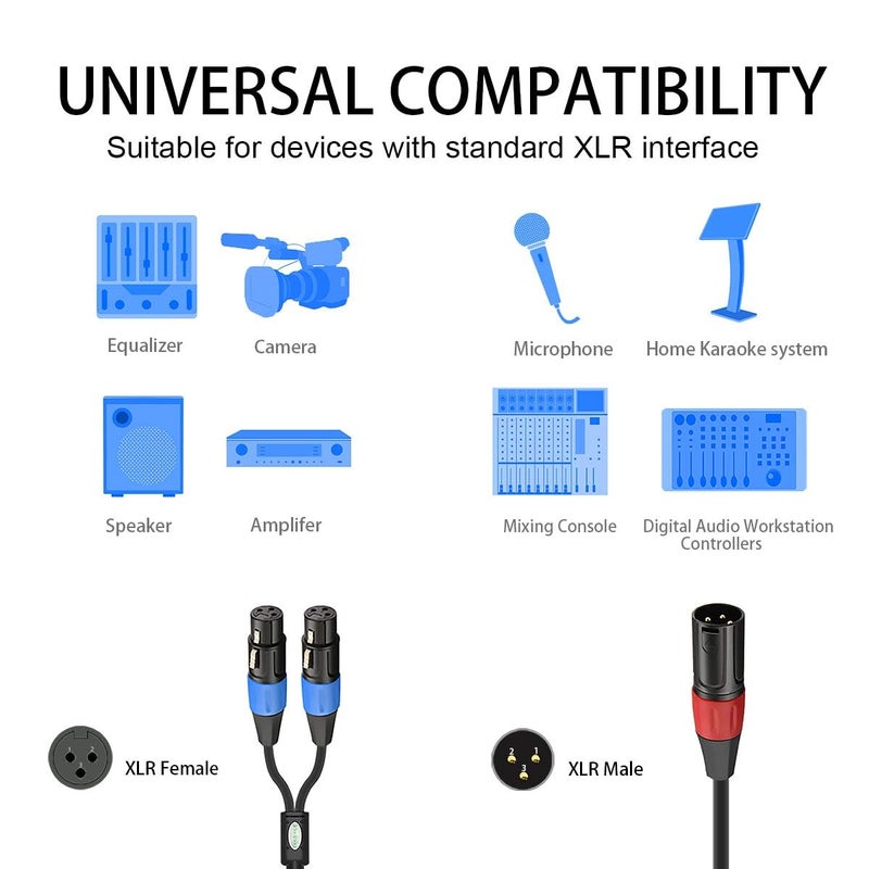 JOMLEY كابل تقسيم JOMLEY XLR، 3 دبابيس متوازنة 1 XLR ذكر إلى 2 XLR أنثى كابل ميكروفون Y-Splitter - 5 أقدام - Image 2
